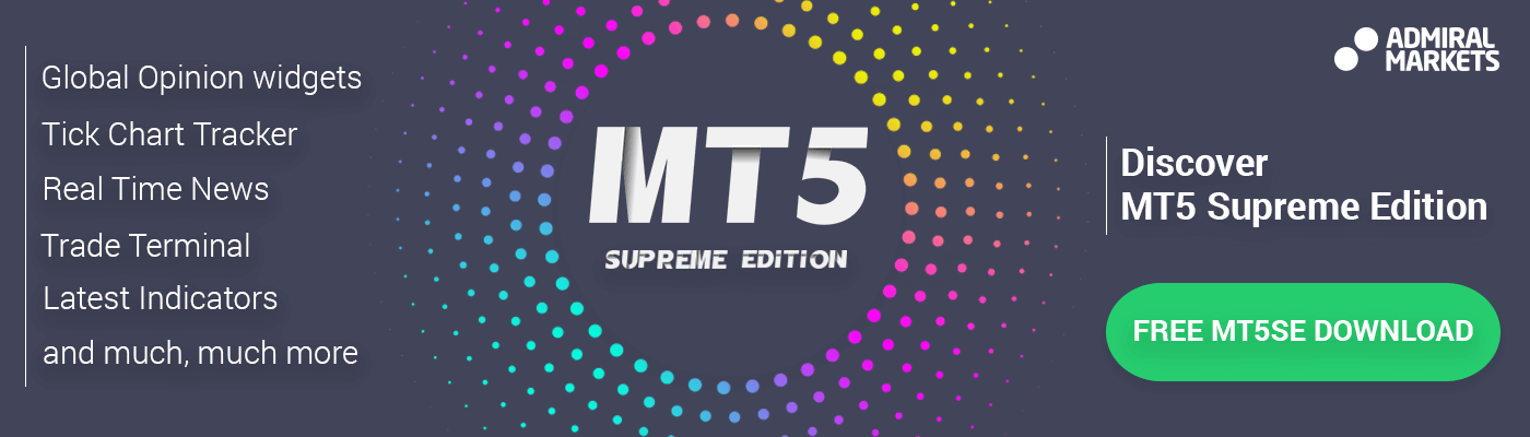 Download MetaTrader 5 Supreme Edition 