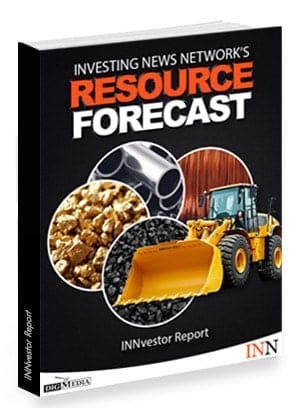 Resource Market Outlook Cover