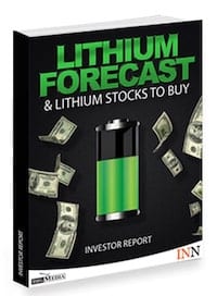 Lithium Market Outlook Cover