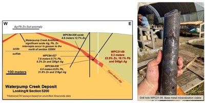 Figure 2: Cross-section of 2021 high-grade intercept and historical drilling. Photo: WPC21-09 drill core with visible mineralization of sphalerite and argentiferous galena (CNW Group/Western Alaska Copper & Gold, an Alaska Corporation)