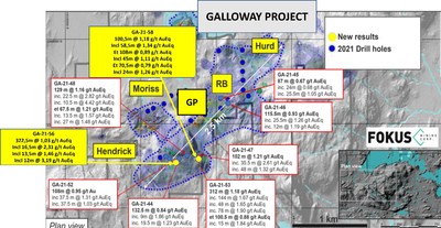 Fokus reports 1.03 g/t aueq over 322.50 metres on The Galloway Project, including sections of 2.31 g/t aueq over 16.50 metres and 3.19 g/t aueq over 12 metres (CNW Group/[nxtlink id=