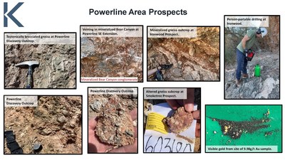 FIGURE 3: Powerline Target Area Photo Compilation (CNW Group/Kore Mining)