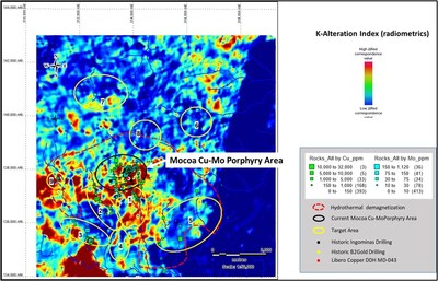 Figure 3: K-alteration index, de-magnetized zone, rock sample geochemistry Cu-Mo, target areas (CNW Group/[nxtlink id=