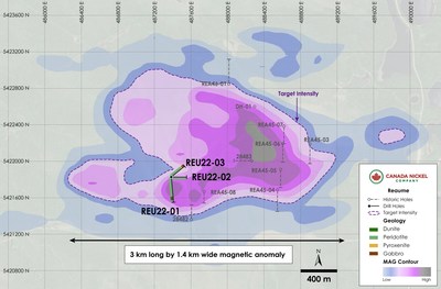 Figure 5 – Plan View of Reaume – Lithologies Overlain on Total Field Magnetic Intensity..png (CNW Group/[nxtlink id=