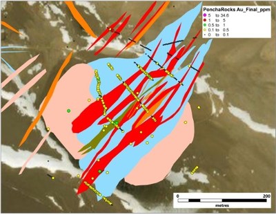 Figure 4. Geological mapping and Au values from trenches at Poncha North. The different colours indicate plan view limits of various intra-mineral porphyritic diorite intrusive phases. (CNW Group/[nxtlink id=