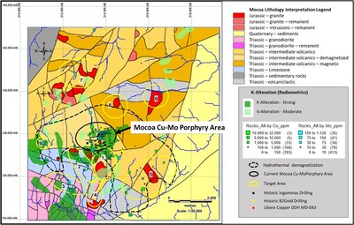 Figure 2: Geological interpretation, K-alteration, Jurassic intrusions (porphyries), de-magnetized zone, rock sample geochemistry Cu-Mo, target areas (CNW Group/[nxtlink id=