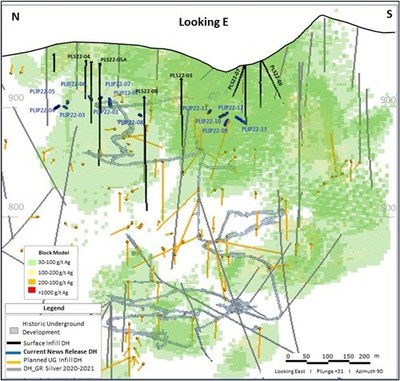 Figure 2: Plomosas Mine – Planned Underground Infill Drilling (CNW Group/[nxtlink id=