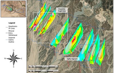 FIGURE 2: Georeferenced IP Sections at Powerline and Ogilby Target Areas (CNW Group/Kore Mining)