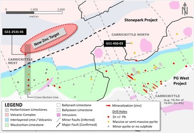 Exhibit 5. Plan View of the New Zinc Target at Carrickittle West Prospect, Stonepark Project, Ireland (CNW Group/[nxtlink id=