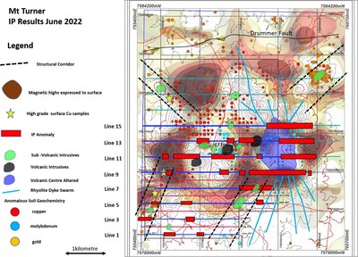 Figure 3 - Initial overlay of IP results and geological mapping on previous magnetic and soil results. (CNW Group/Essex Minerals Inc)
