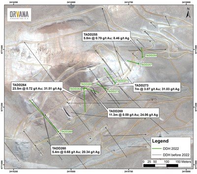 Figure 2. Summary Map of 2022 Drilling Campaign in Cerro Campamento, with selected intercepts (CNW Group/[nxtlink id=