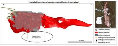 Figure 3: Fruta del Norte Longitudinal Sector and Location of Downdip Sector (CNW Group/[nxtlink id=