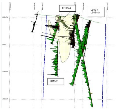Figure 2: Section showing porphyry breccia zone and depth extents of known mineralisation. Significant holes are labelled. (CNW Group/Western Gold Exploration Ltd)