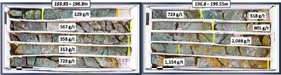 Figure 4:   SMS22-10 Select Mineralized Drill Core – Discovery Zone (Ag grades) - Drill Core from 193.95 m to 199.55 m (CNW Group/[nxtlink id=