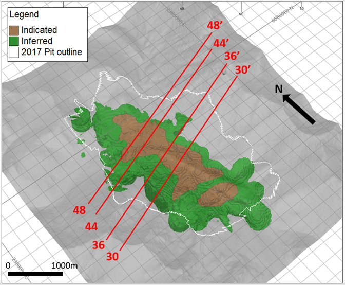 Figure 5 - Locations of the cross-sections on the plan of the deposit