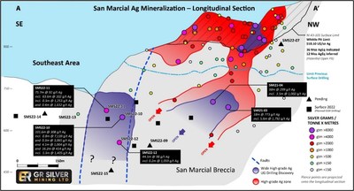 Figure 2:   San Marcial and SE Area Longitudinal Section – Pierce Points Grade x Thickness (CNW Group/[nxtlink id=