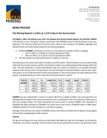Filo Mining Reports 1,132m at 1.11% CuEq in the Aurora Zone (CNW Group/[nxtlink id=