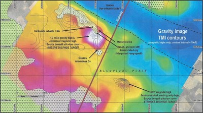 Figure 3. Results of the gravity and magnetic surveys over the Rhyolite Dome prospect located in the eastern sector of the Riqueza Marina block. Geologic notes are provided to support the VMS target at a shallow depth. (CNW Group/Vortex Metals)