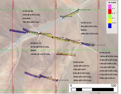 Figure 1. Highlighted drill intercepts at the Pyros porphyry target. (CNW Group/[nxtlink id=