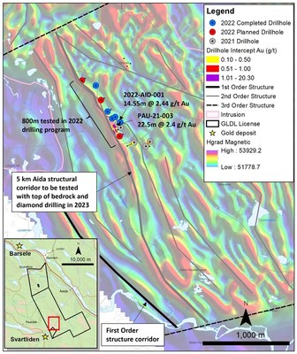 Initial drill results on step down of discovery hole. (CNW Group/[nxtlink id=