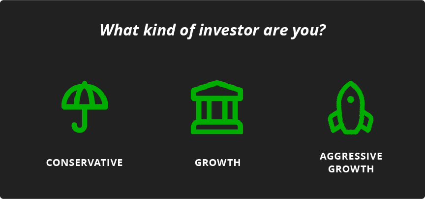 An image asking "What kind of investor are you?" and showing an umbrella that says "Concervative," a building that says "Growth" and a rocket ship that says "Aggressive growth."