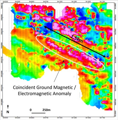 Figure 3. Capella’s Åmot target extends over 1.5km in length and is defined by a coincident ground magnetic data (shown) and VTEM anomaly, and anomalous copper-cobalt values in soil samples. (CNW Group/[nxtlink id=