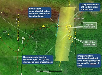 Figure 1. Map showing location of high-grade boulders relative to recently identified mineralized structure trending north-south and Drill-hole 21RC-06 (CNW Group/[nxtlink id=