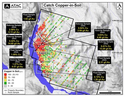 Figure 1 – Catch Copper-in-Soil (CNW Group/[nxtlink id=