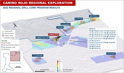 Figure 7: Camino Rojo Regional Exploration Program Guanamero Results (Hole 1) (CNW Group/[nxtlink id=