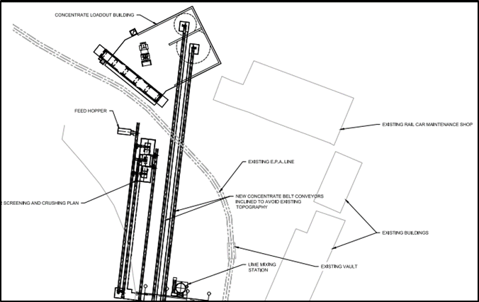 Bunker Hill finalized Site General Arrangement - north end