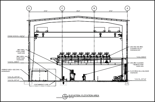 Side view of the flotation layout within the Mill PEMB structure