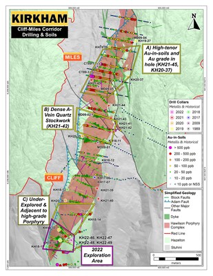 Figure 3 – Plan Map of Cliff-Miles Corridor Drilling & Soils (CNW Group/[nxtlink id=