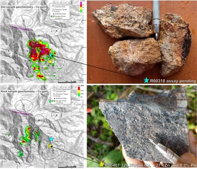 Figure 5: 
upper left: copper soil sample map
lower left: copper rock sample map
upper right: leached cap dacite porphyry outcrop sample 1,500 meters southeast of Mocoa deposit (target 5 area)
lower right: strong phyllic-propylitic alteration 2,000 meters southeast of Mocoa deposit (target 5 area) (CNW Group/[nxtlink id=