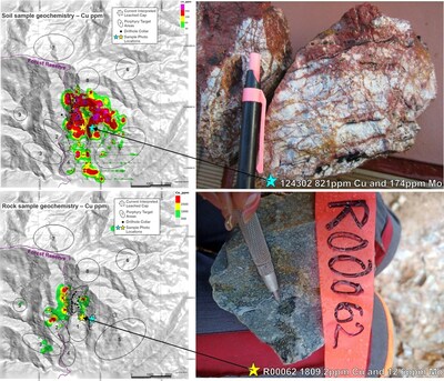 Figure 4: 
upper left: copper soil sample map
lower left: copper rock sample map
upper right: leached cap porphyry outcrop sample ~1,000 meters southeast of Mocoa deposit (target 1 area)
lower right: strong phyllic alteration south of Mocoa deposit (target 1 area) (CNW Group/[nxtlink id=