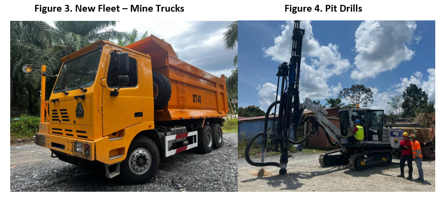 Figure 3. New Fleet – Mine Trucks; Figure 4. Pit Drills