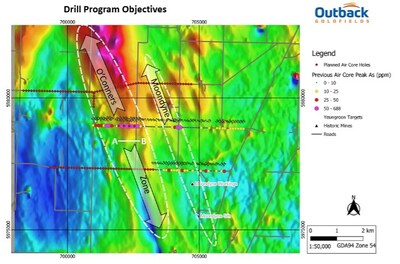 Planned Air Core drilling aims to test for extensions of the O'Connors anomaly, which is currently open along strike to north and South. The northern extent of the Moondyne mineralized trend will also be tested. Note the position of the A to B cross-section in Figure 2. (CNW Group/[nxtlink id=