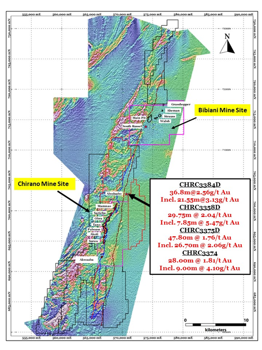 Aeromagnetic map of the Bibiani – Chirano Gold Corridor, principal Asante gold deposits and recent selected significant intercepts at the Aboduabo prospects