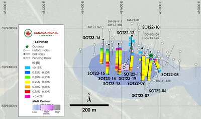 Figure 4. Sothman 2022 West zone, drilling with assays (CNW Group/[nxtlink id=