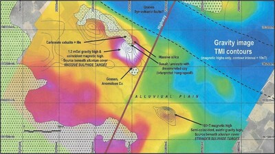Figure 1. Results of the gravity and magnetic surveys over the Rhyolite Dome prospect located in the eastern sector of the Riqueza Marina block. Geologic notes are provided to support the VMS target at a shallow depth. (CNW Group/Vortex Metals)