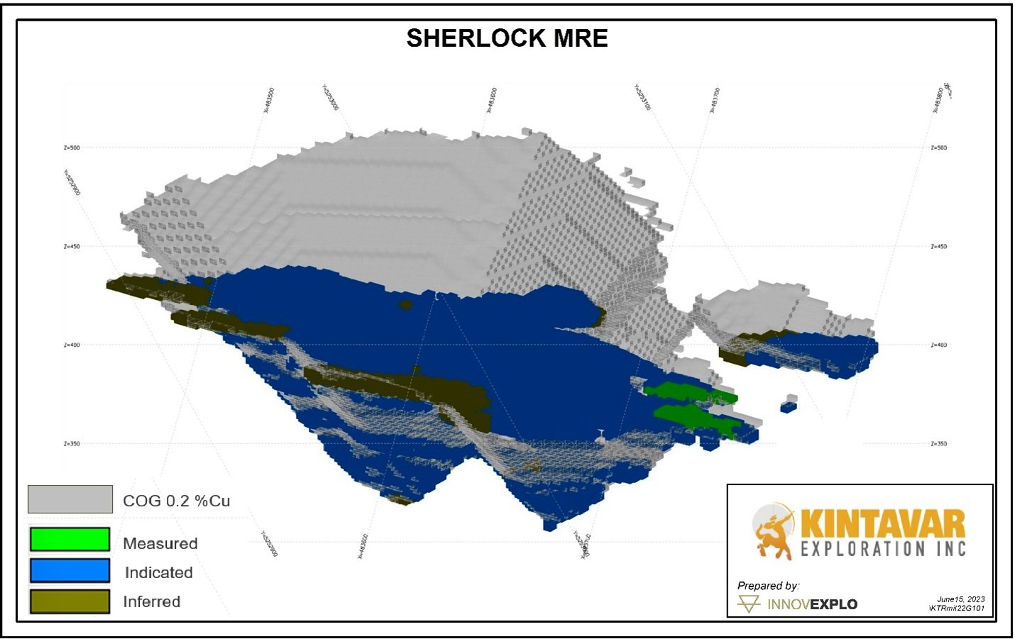 Sherlock Zone resource categories within a pit boundary at a cut-off grade of 0.2% Cu.