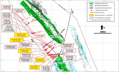 Figure 1: Plan view of Interpreted strike extent of Fletcher Shear Zone highlighting recent drill results (yellow captions) and previously reported results (CNW Group/[nxtlink id=