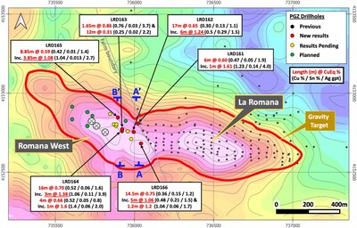 Figure 1 – Gravity anomaly map showing the Romana West and La Romana targets, drill hole locations with selected results, and cross-section locations A-A’ (Figure 2) and B-B’ (Figure 3). (CNW Group/[nxtlink id=