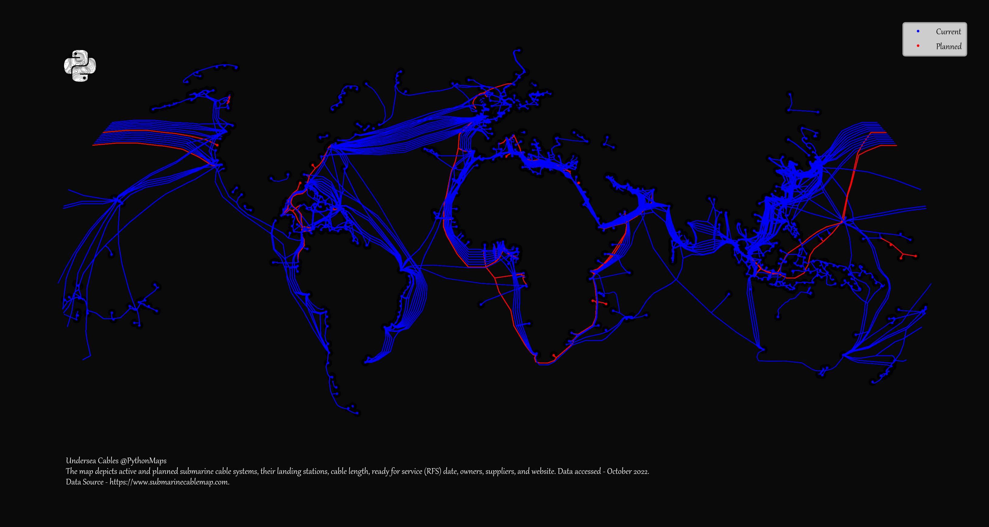 undersea cables active vs planned